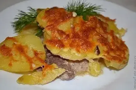 Мясо по-французски без майонеза Мясо по-французски без майонеза